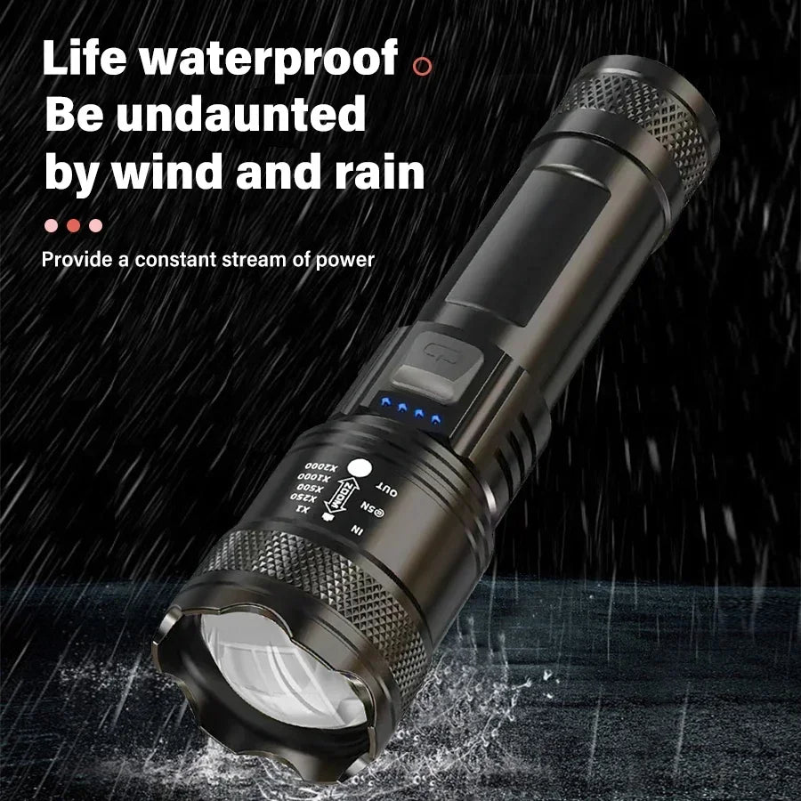 USB Rechargeable Solar LED Torch