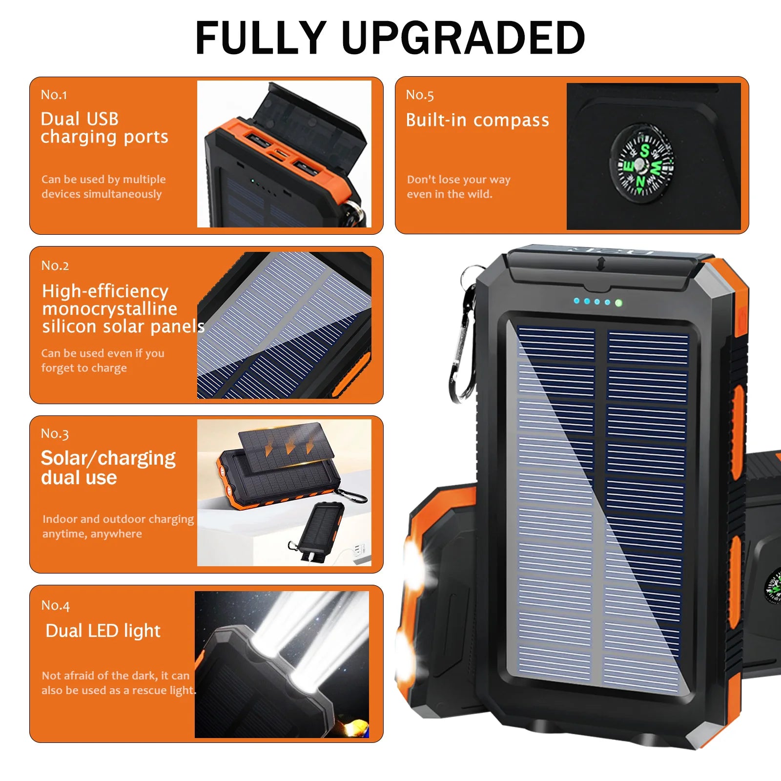 🔋 20,000mAh Solar Power Bank