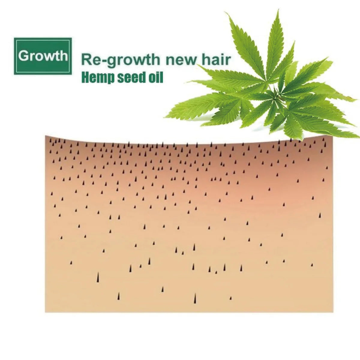 Beard Oil for Fast Beard Growth