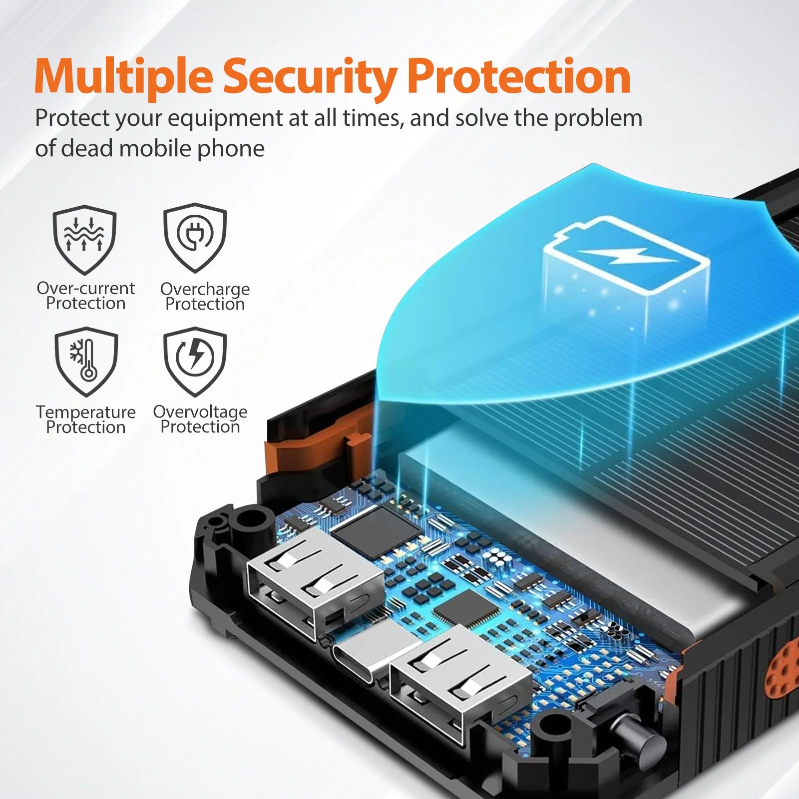 🔋 20,000mAh Solar Power Bank