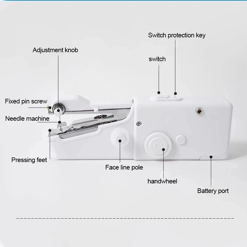 Electric Mini Sewing Machine